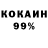 Кодеиновый сироп Lean Purple Drank Wlad Wolk